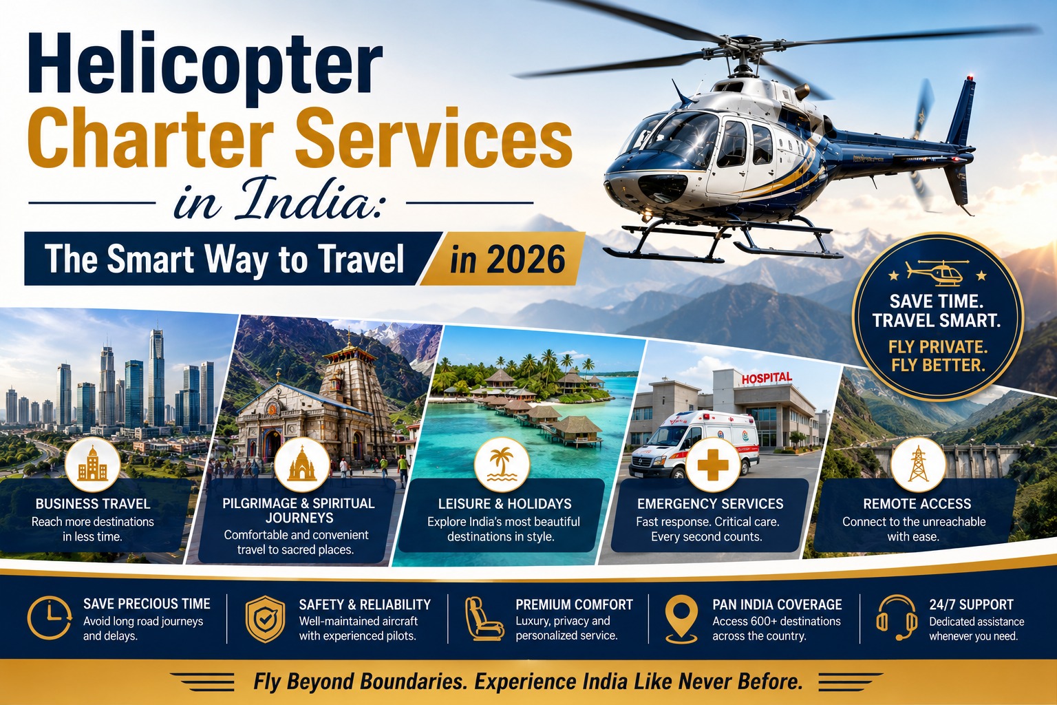 You are currently viewing Helicopter Charter Services in India: The Smart Way to Travel in 2026